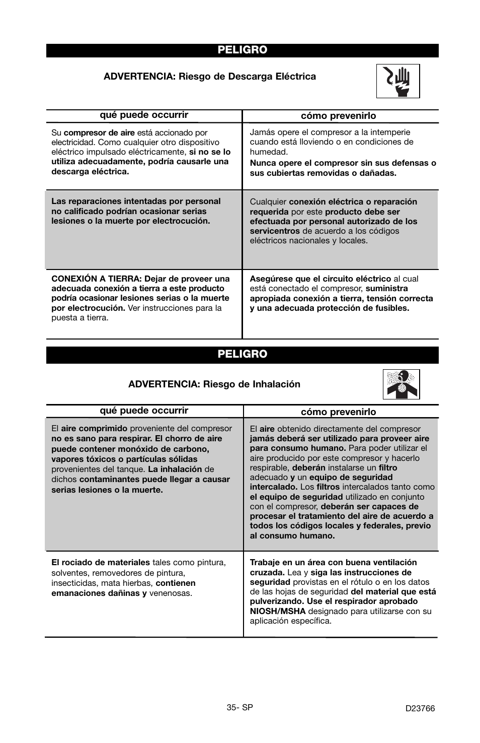 Peligro | DeWalt DeVILBISS User Manual | Page 35 / 92