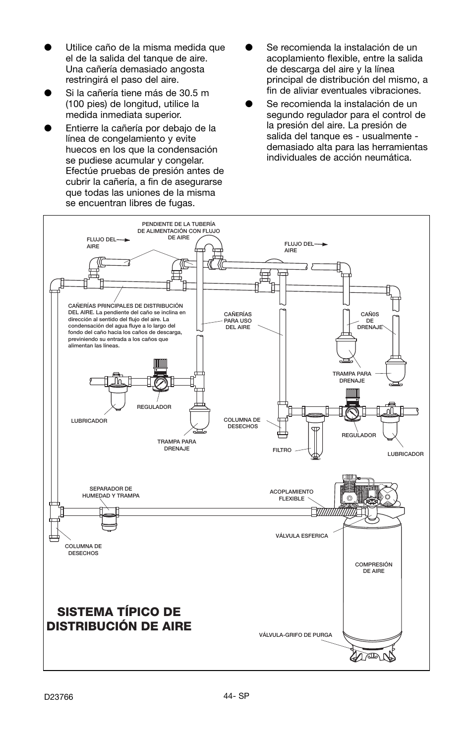 Sistema típico de distribución de aire | DeWalt DeVILBISS User Manual | Page 44 / 92