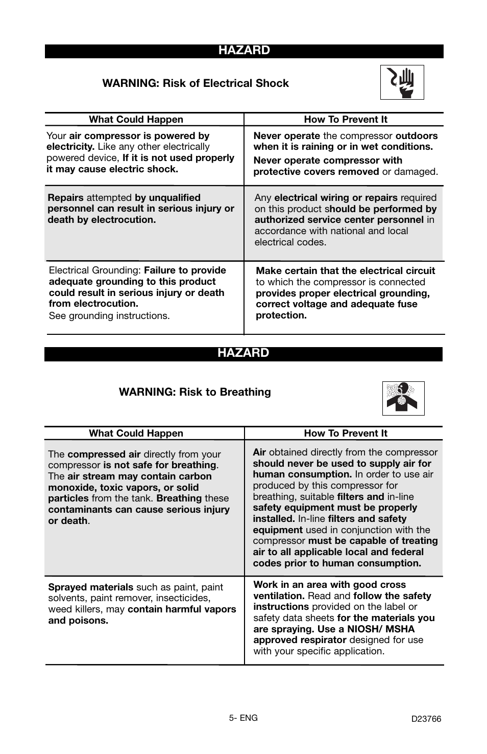 Hazard | DeWalt DeVILBISS User Manual | Page 5 / 92
