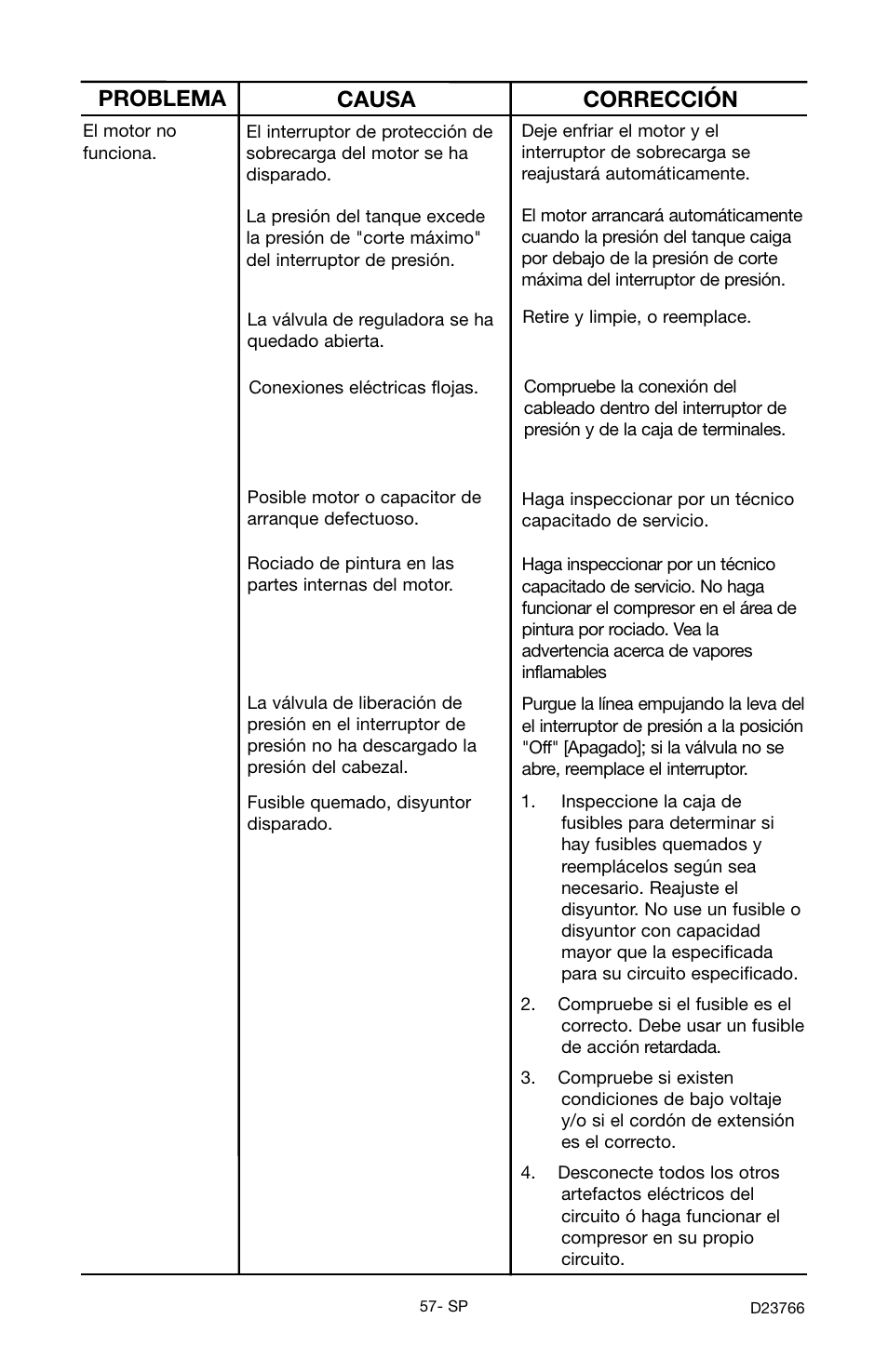 Problema causa corrección | DeWalt DeVILBISS User Manual | Page 57 / 92