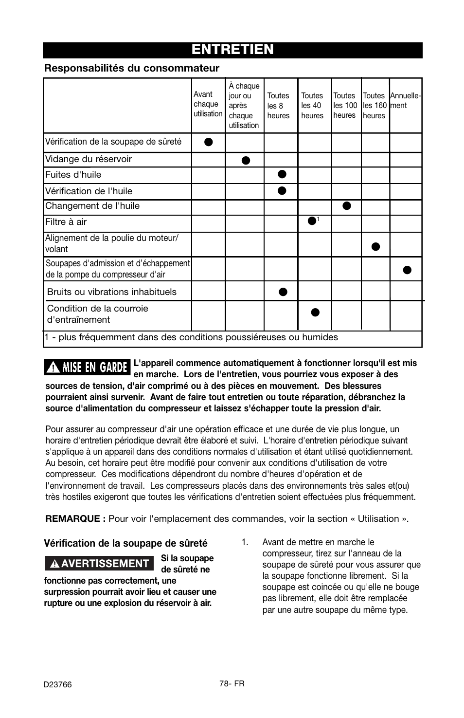 Entretien | DeWalt DeVILBISS User Manual | Page 78 / 92