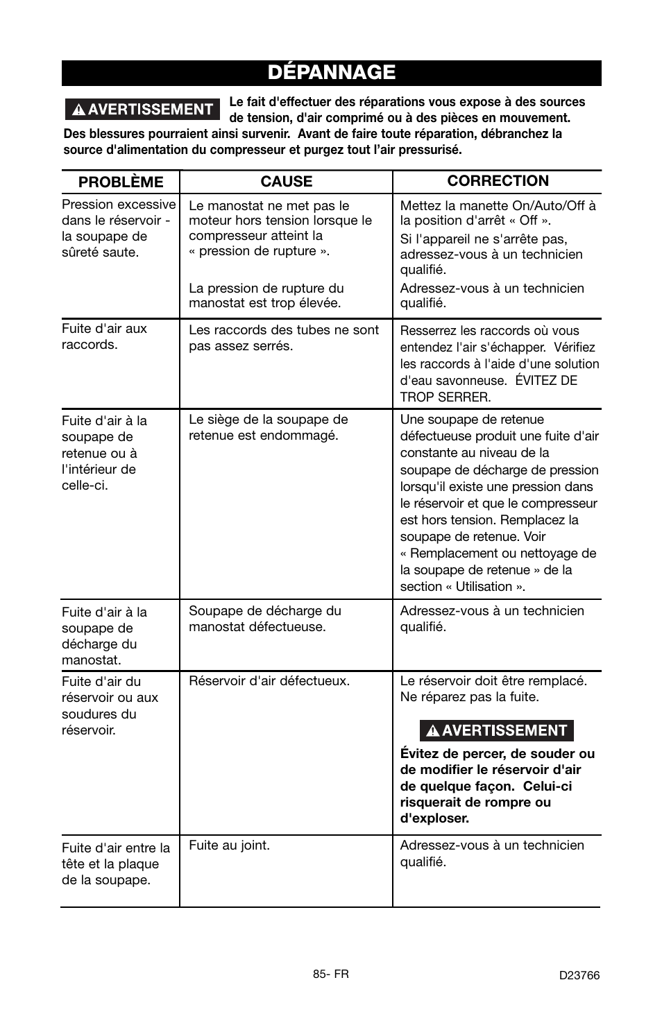 Dépannage | DeWalt DeVILBISS User Manual | Page 85 / 92