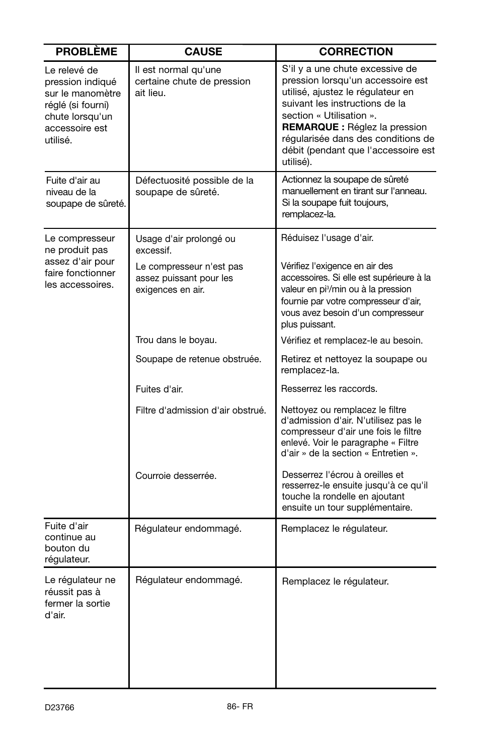 DeWalt DeVILBISS User Manual | Page 86 / 92