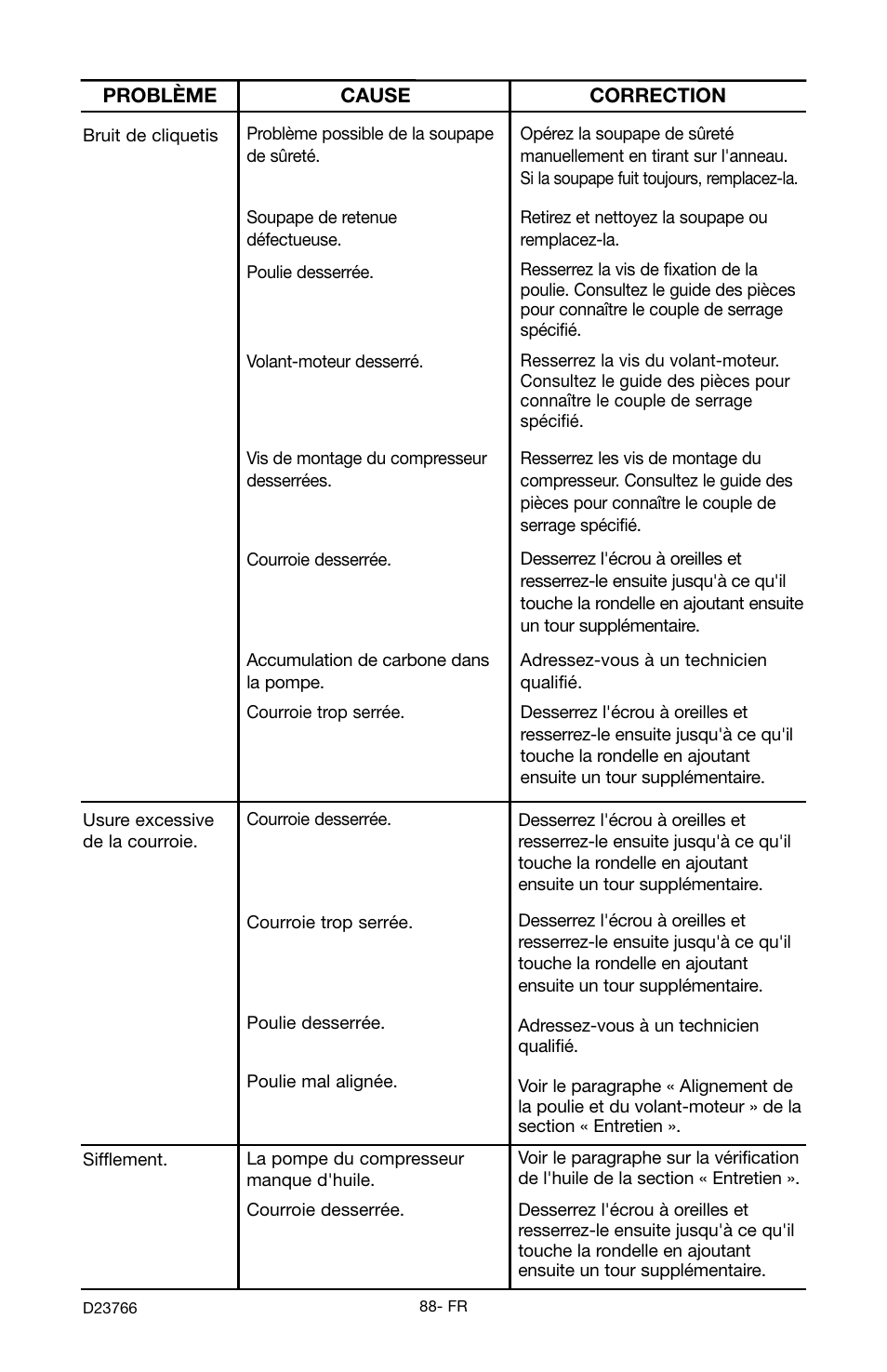 DeWalt DeVILBISS User Manual | Page 88 / 92