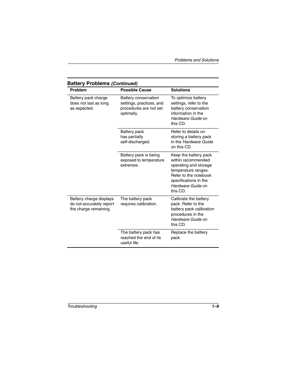 Compaq 267644-001 User Manual | Page 12 / 34