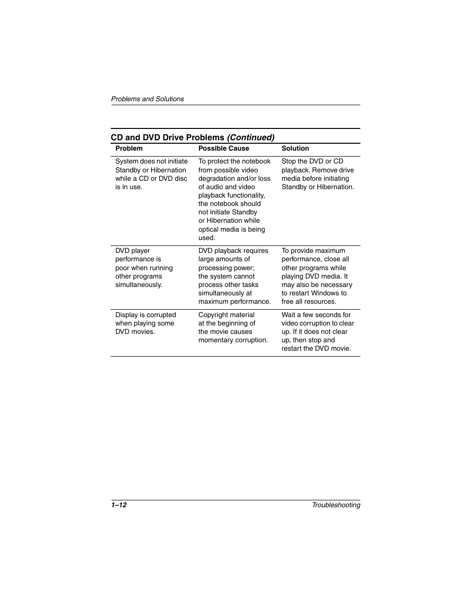 Compaq 267644-001 User Manual | Page 15 / 34
