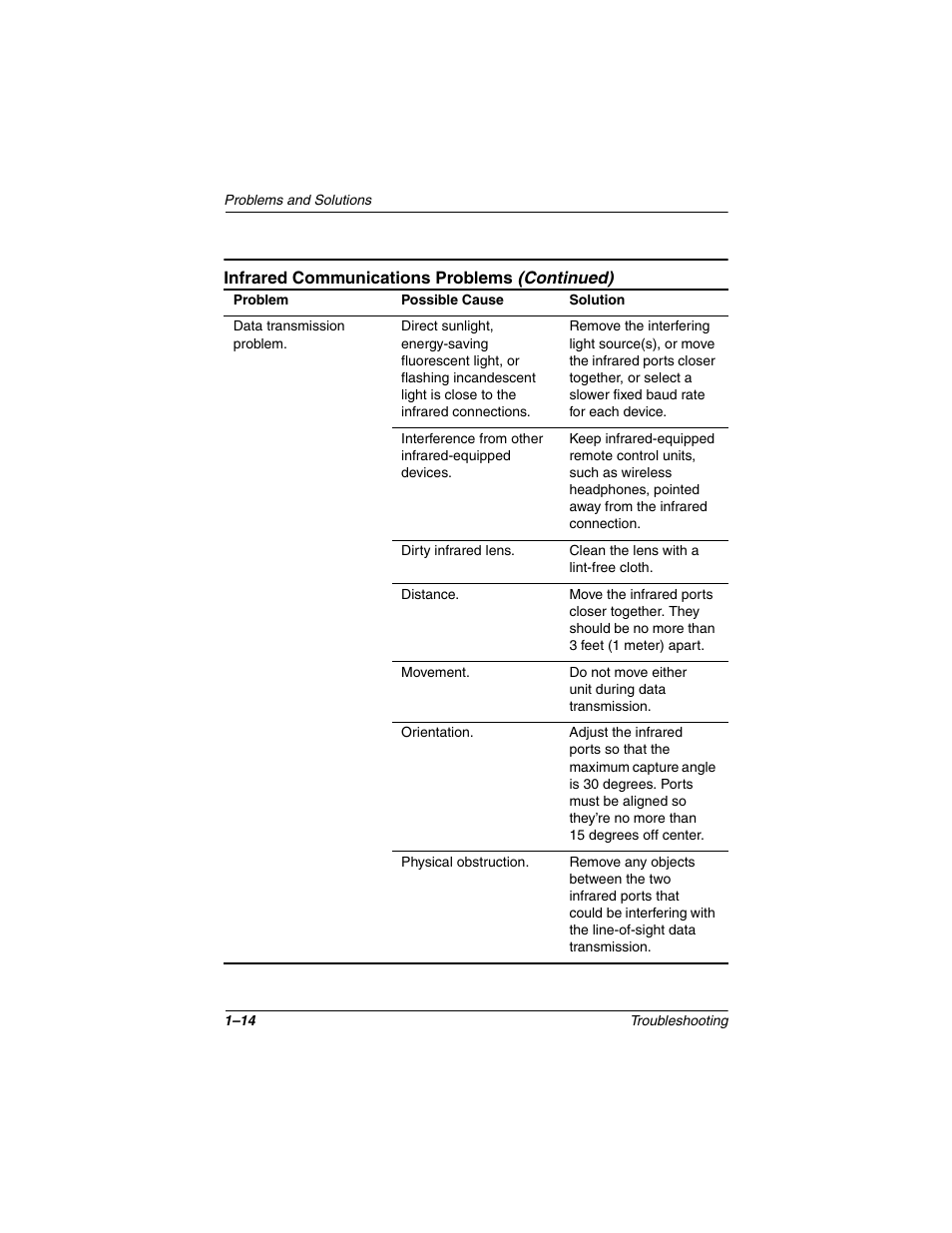 Compaq 267644-001 User Manual | Page 17 / 34