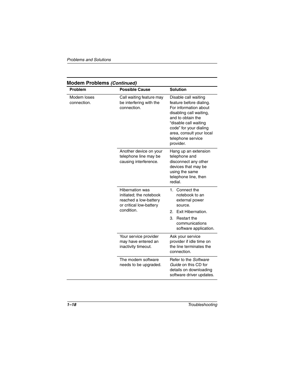 Compaq 267644-001 User Manual | Page 21 / 34