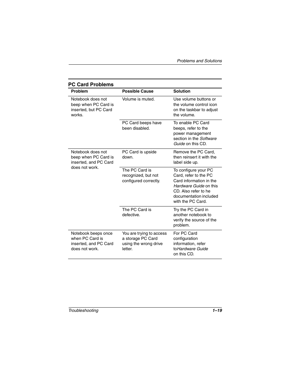 Pc card problems, Pc card problems –19 | Compaq 267644-001 User Manual | Page 22 / 34