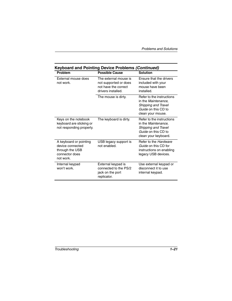 Compaq 267644-001 User Manual | Page 24 / 34