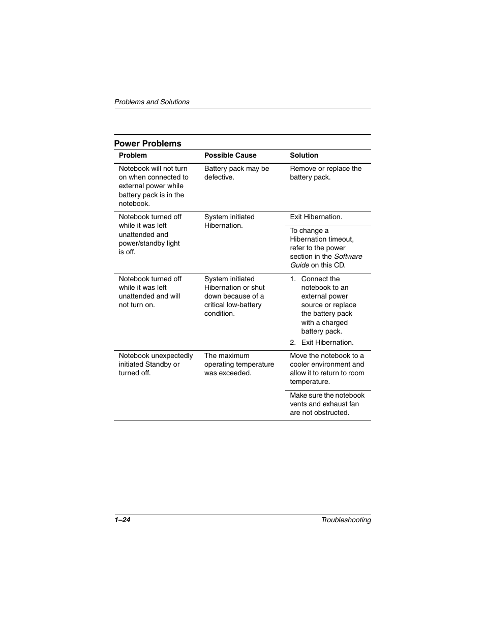 Power problems, Power problems –24 | Compaq 267644-001 User Manual | Page 27 / 34