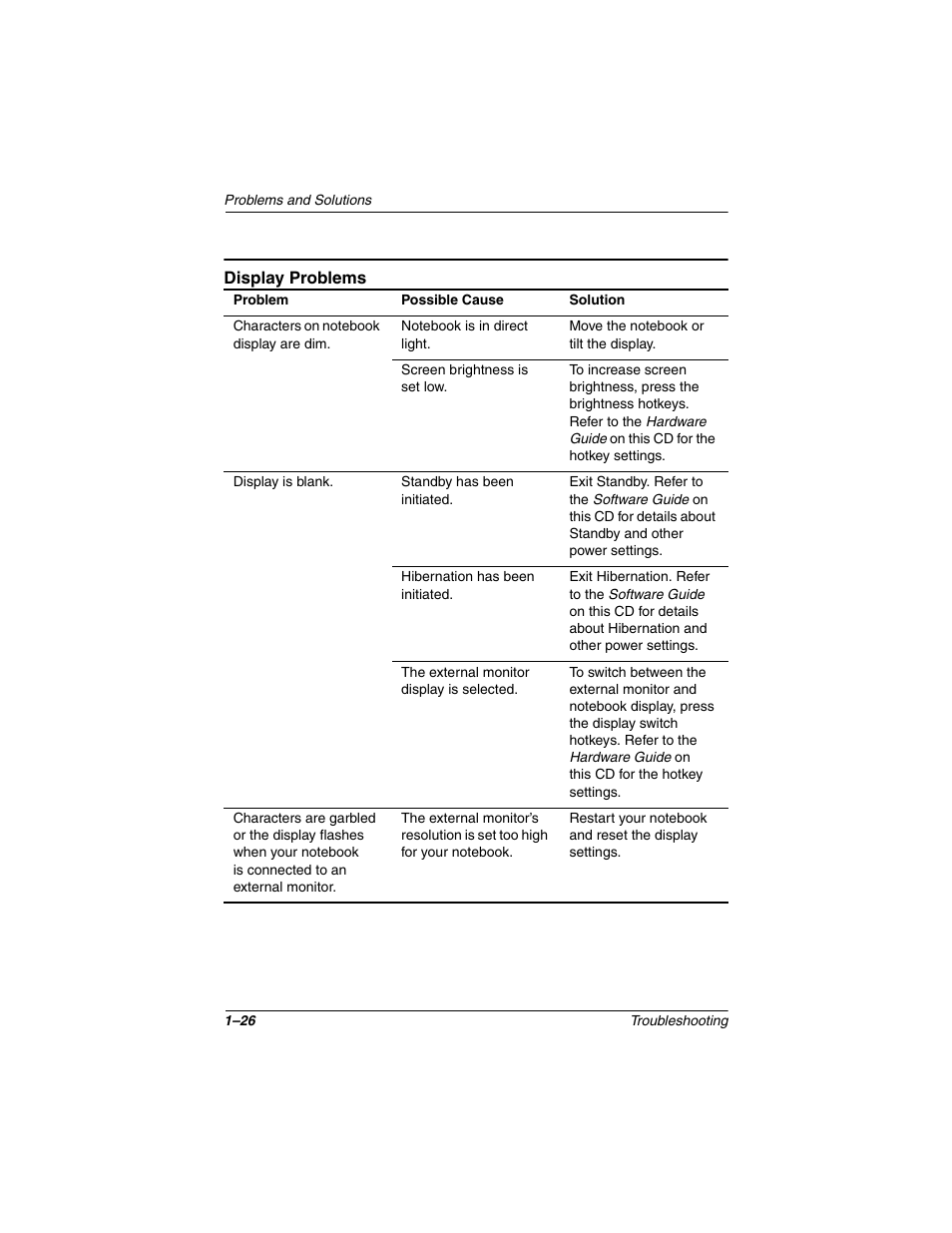 Display problems, Display problems –26 | Compaq 267644-001 User Manual | Page 29 / 34