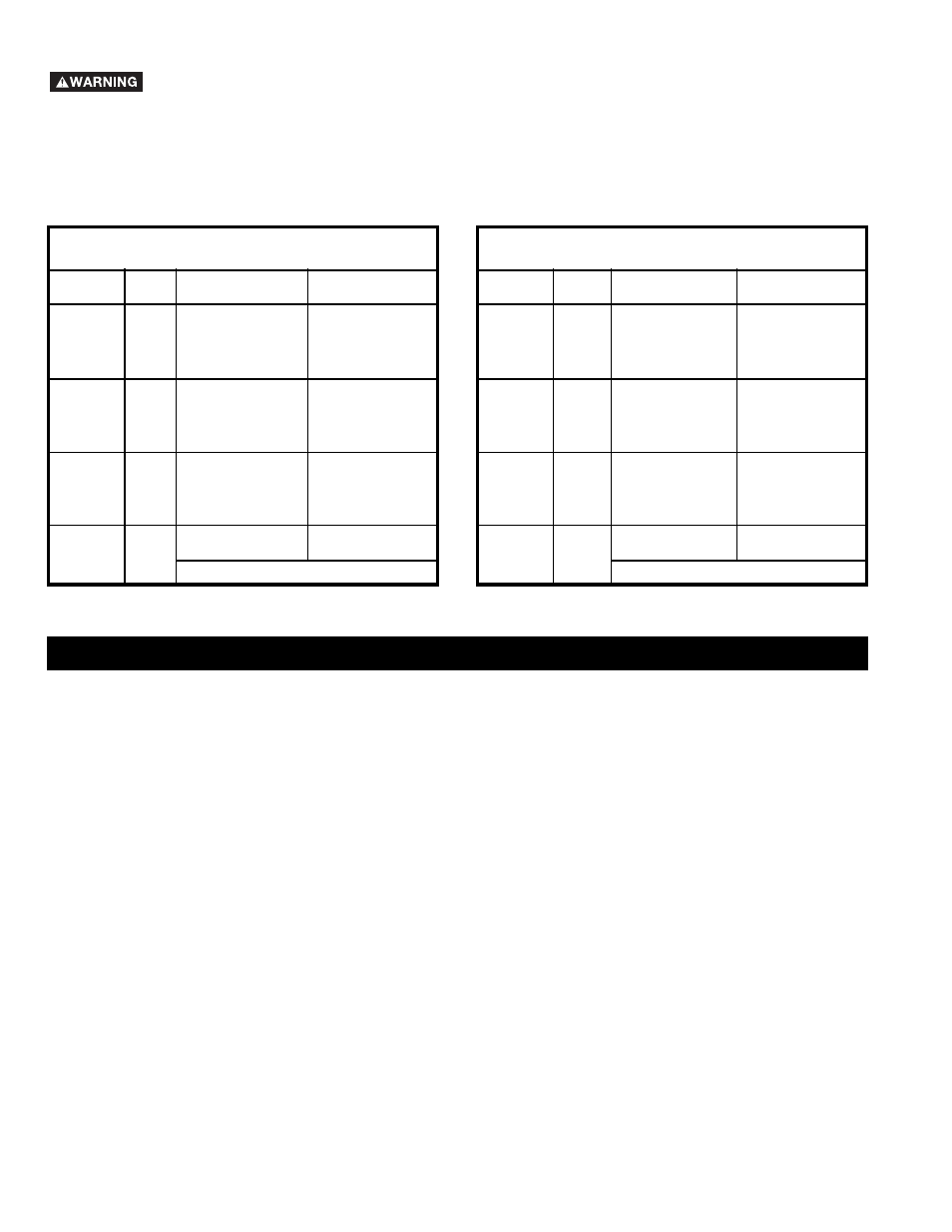 Functional description, Foreword, Extension cords | Delta 50-760 User Manual | Page 6 / 40