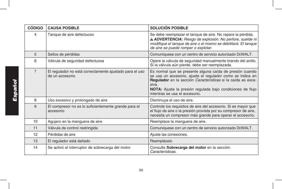 Español | DeWalt D2002M User Manual | Page 34 / 56