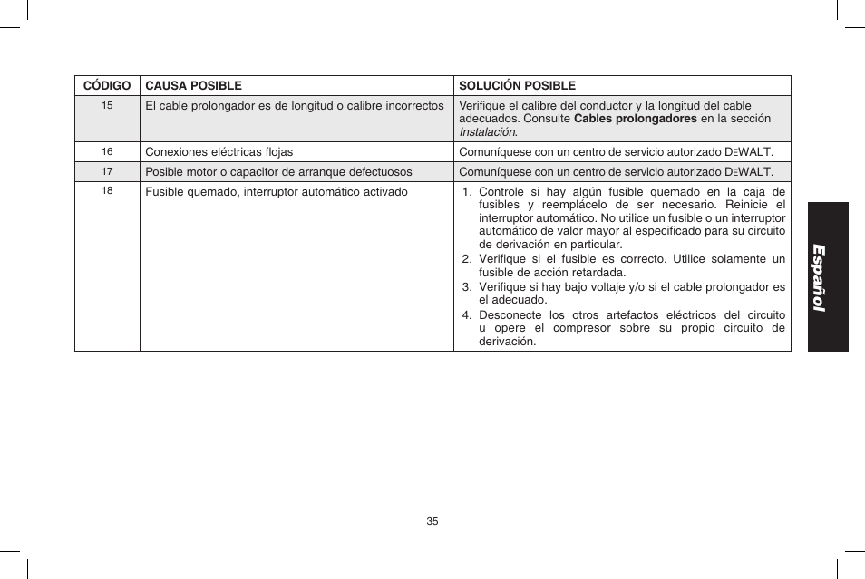 Español | DeWalt D2002M User Manual | Page 35 / 56