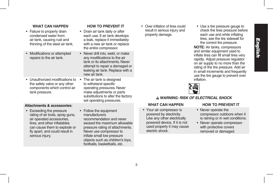 English | DeWalt D2002M User Manual | Page 5 / 56