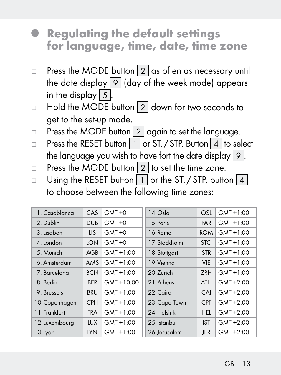 Jpress the mode button, As often as necessary until the date display, Day of the week mode) appears in the display | J hold the mode button, Or st. / stp. button, J press the mode button, Or the st. / stp. button | Rocktrail Z29592 User Manual | Page 13 / 256