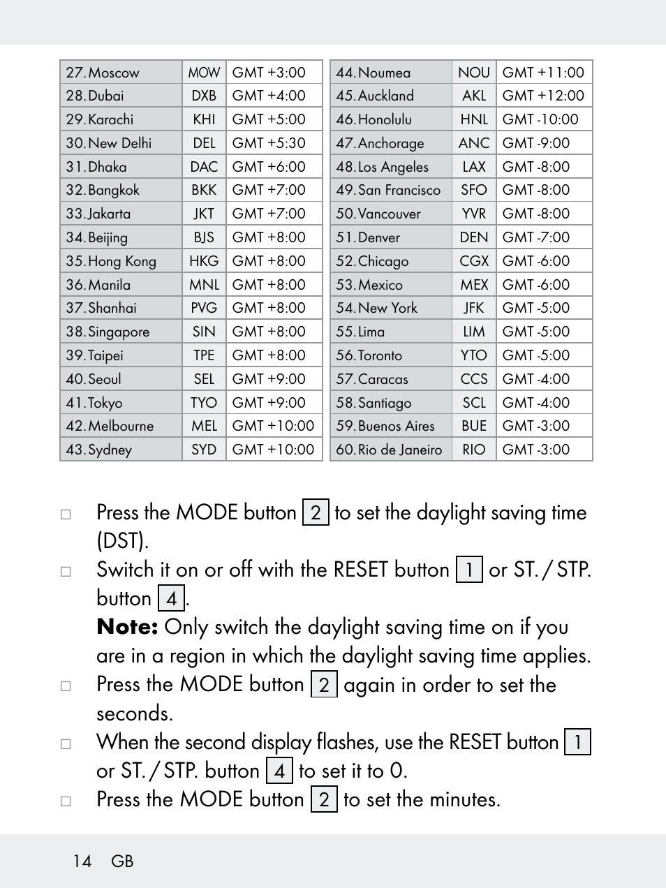 Jpress the mode button, Or st. / stp. button | Rocktrail Z29592 User Manual | Page 14 / 256