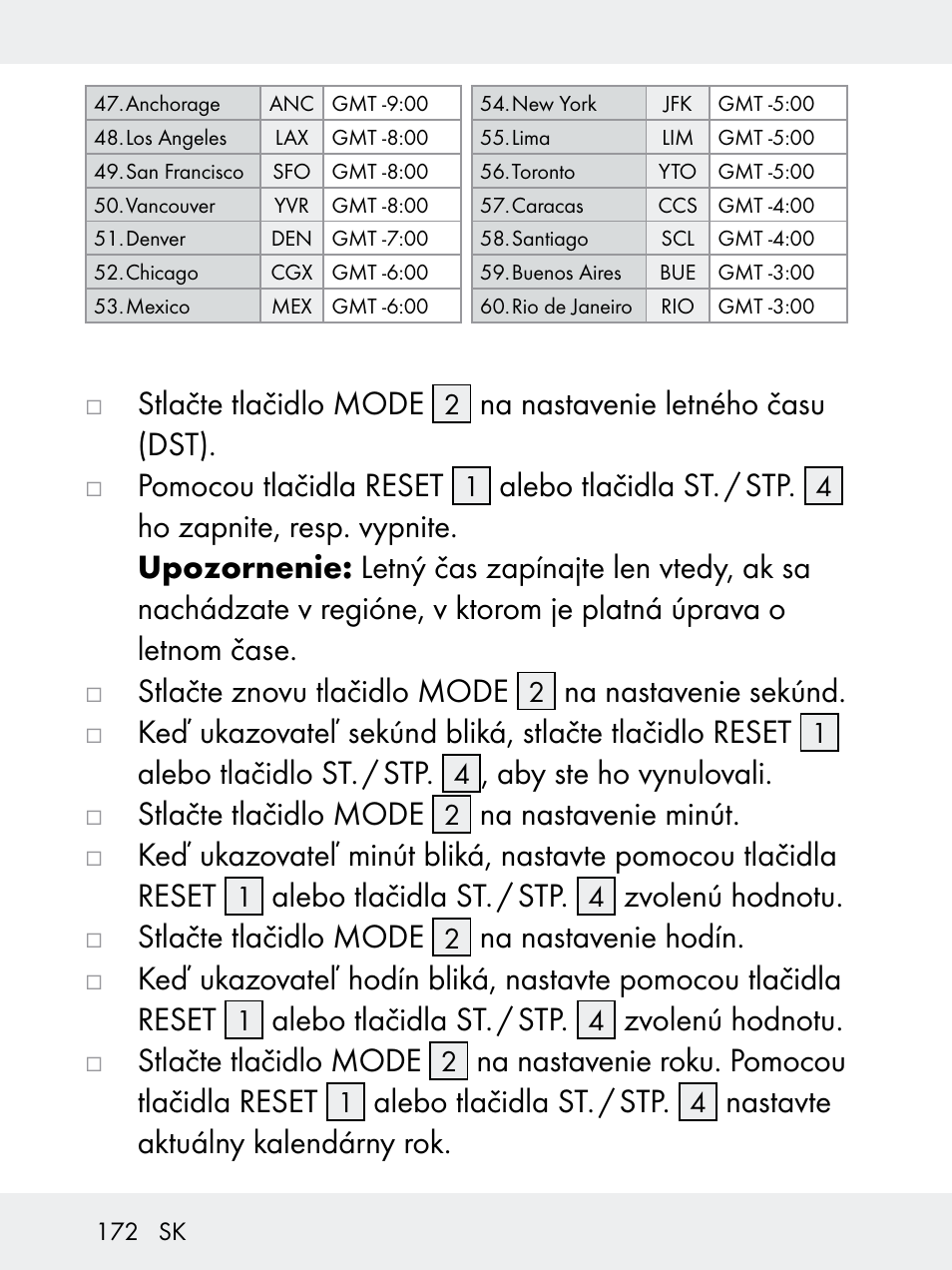 Jstlačte tlačidlo mode, Alebo tlačidla st. / stp, Alebo tlačidlo st. / stp | Aby ste ho vynulovali. j stlačte tlačidlo mode, Zvolenú hodnotu. j stlačte tlačidlo mode, Na nastavenie roku. pomocou tlačidla reset, Nastavte aktuálny kalendárny rok | Rocktrail Z29592 User Manual | Page 172 / 256