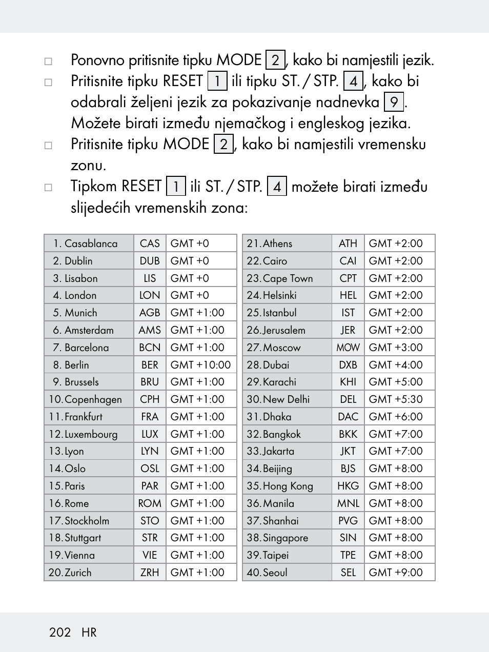 Jponovno pritisnite tipku mode, Kako bi namjestili jezik. j pritisnite tipku reset, Ili tipku st. / stp | Kako bi namjestili vremensku zonu. j tipkom reset, Ili st. / stp, Možete birati između slijedećih vremenskih zona | Rocktrail Z29592 User Manual | Page 202 / 256