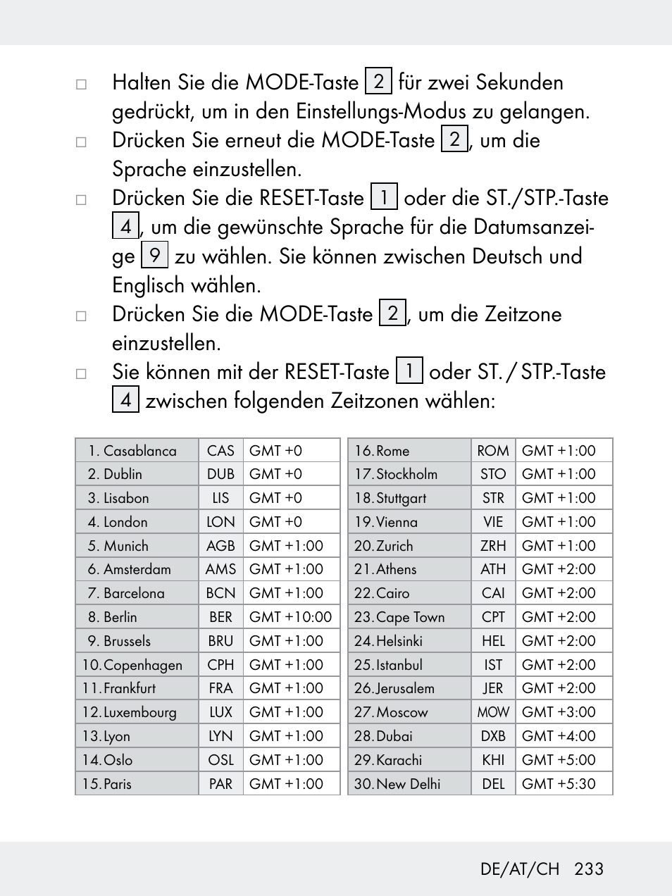 Jhalten sie die mode-taste, Oder die st./stp.-taste, Um die gewünschte sprache für die datumsanzei- ge | Oder st. / stp.-taste, Zwischen folgenden zeitzonen wählen | Rocktrail Z29592 User Manual | Page 233 / 256