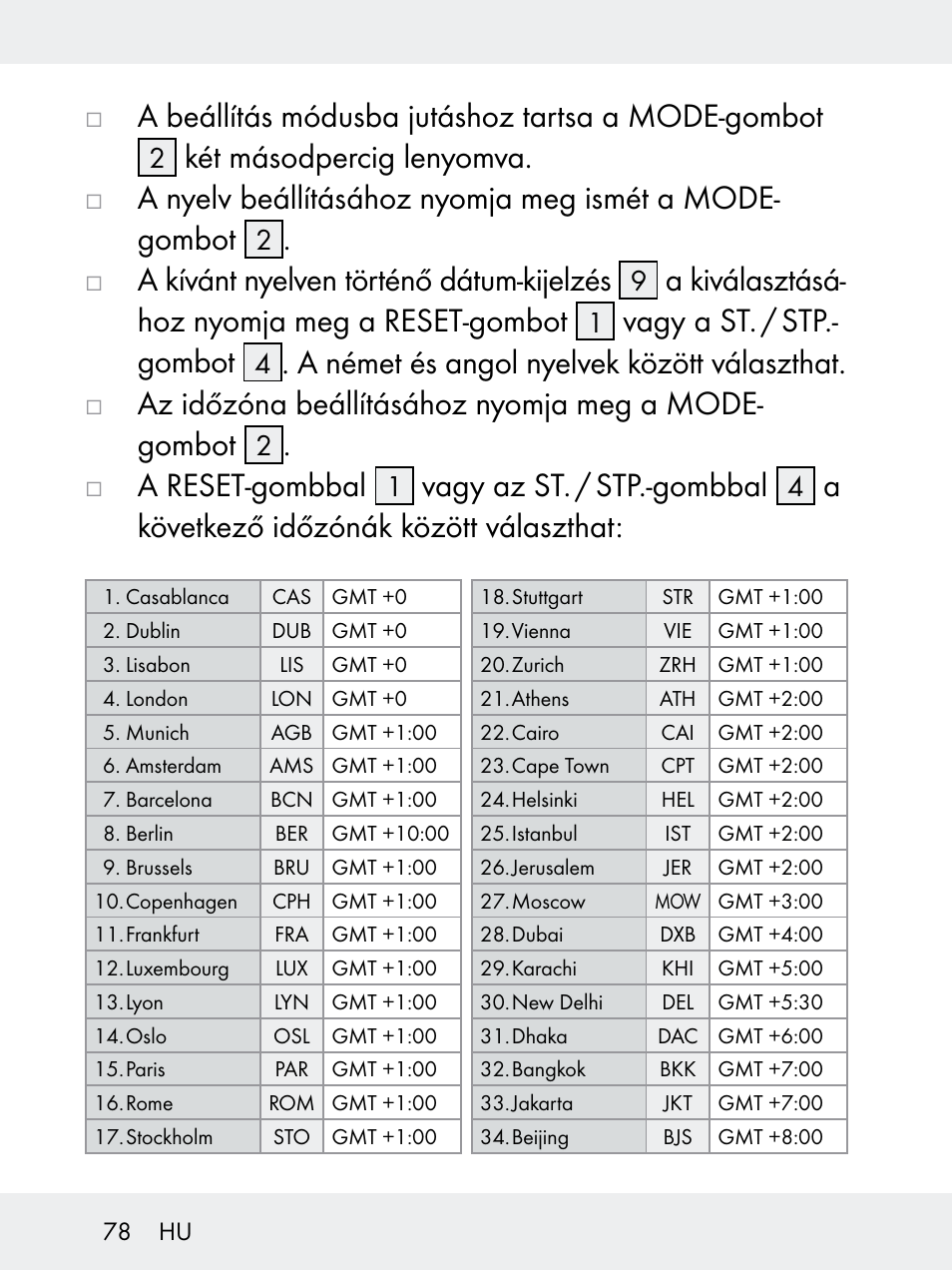 Ja beállítás módusba jutáshoz tartsa a mode-gombot, J a kívánt nyelven történő dátum-kijelzés, A kiválasztásá- hoz nyomja meg a reset-gombot | Vagy a st. / stp.- gombot, J a reset-gombbal, Vagy az st. / stp.-gombbal, Akövetkező időzónák között választhat | Rocktrail Z29592 User Manual | Page 78 / 256