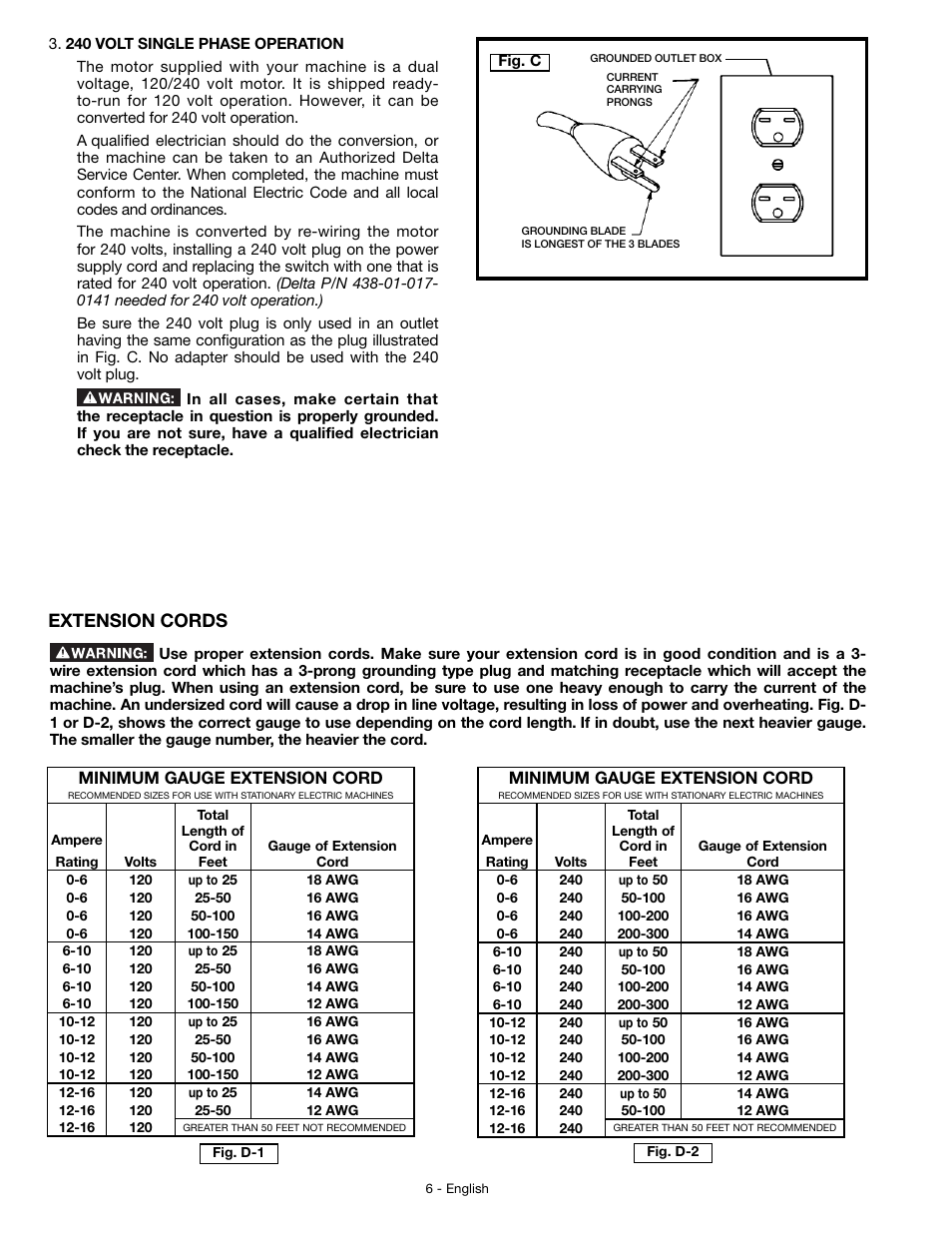 Extension cords | Delta JT360 User Manual | Page 6 / 76
