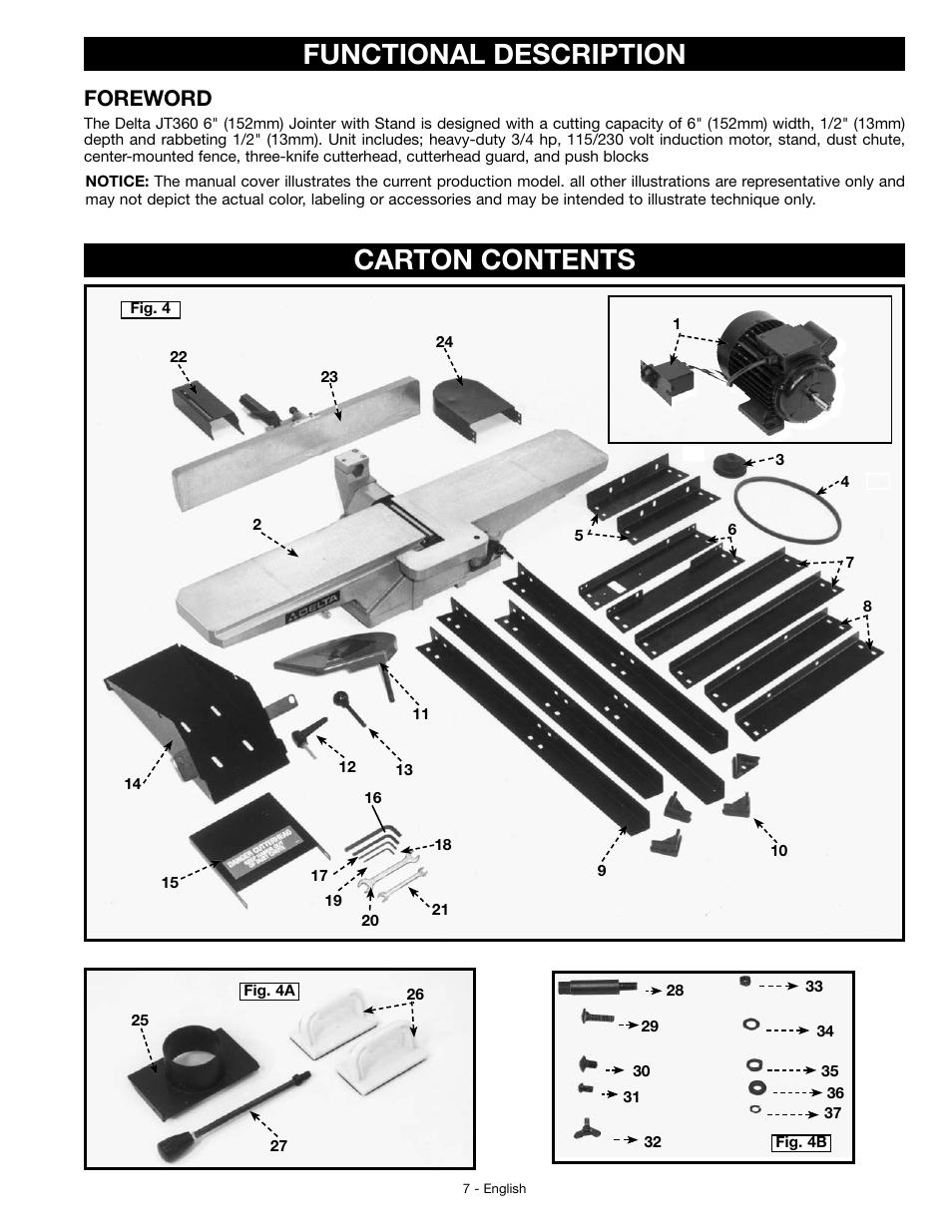 Carton contents, Functional description, Foreword | Delta JT360 User Manual | Page 7 / 76