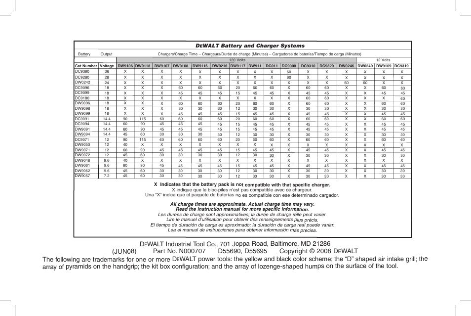 DeWalt D55695 User Manual | Page 100 / 100