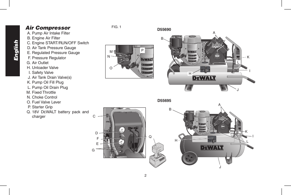 English air compressor | DeWalt D55695 User Manual | Page 2 / 100