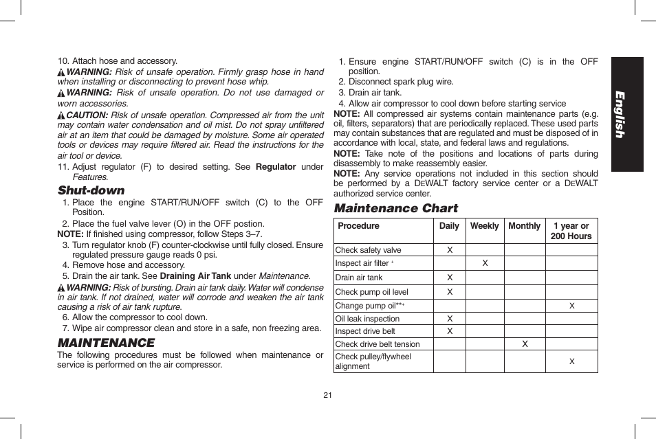 English, Shut-down, Maintenance | Maintenance chart | DeWalt D55695 User Manual | Page 21 / 100