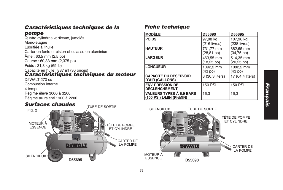 Français surfaces chaudes, Caractéristiques techniques de la pompe, Caractéristiques techniques du moteur | Fiche technique | DeWalt D55695 User Manual | Page 33 / 100