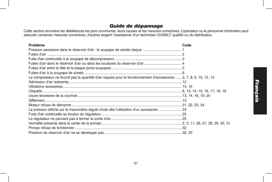 Français guide de dépannage | DeWalt D55695 User Manual | Page 61 / 100
