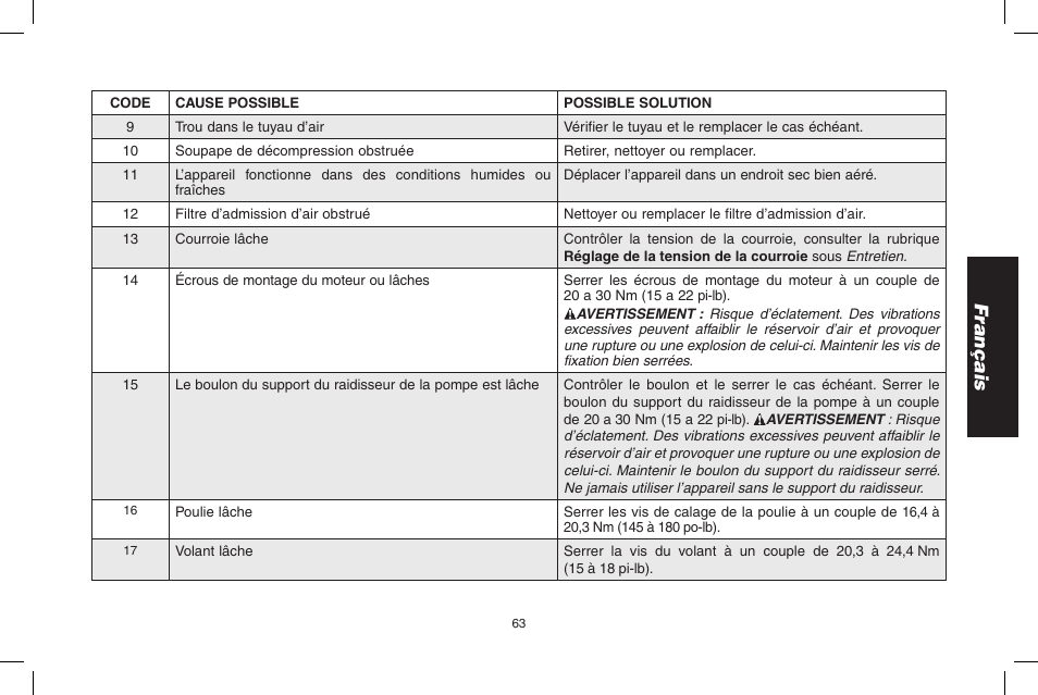Français | DeWalt D55695 User Manual | Page 63 / 100