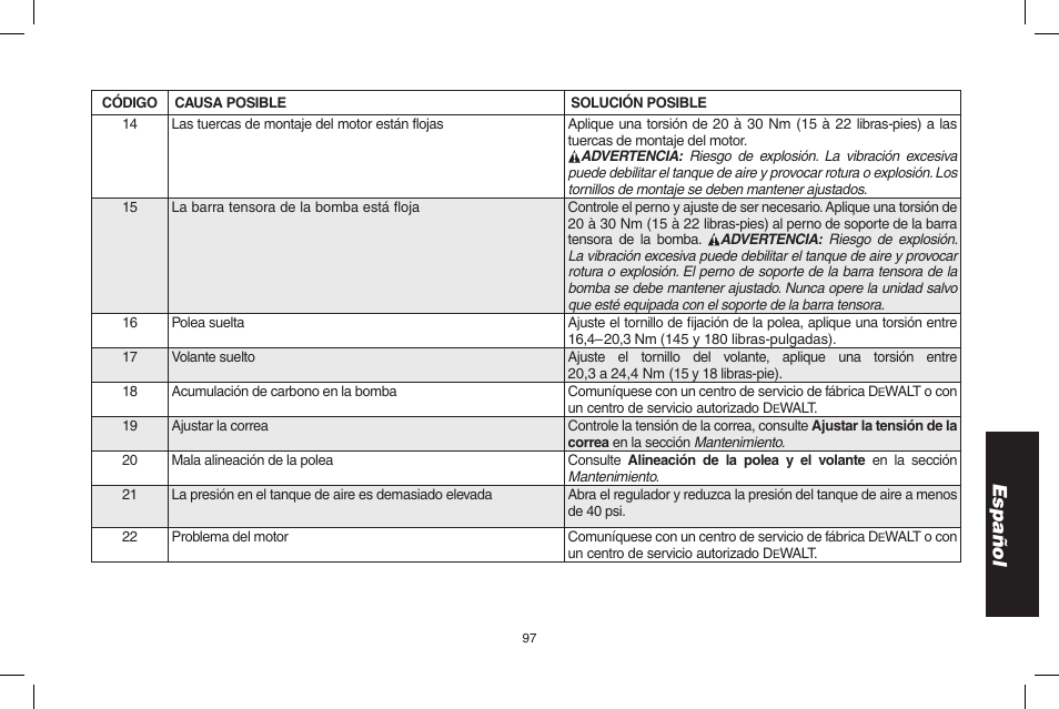 Español | DeWalt D55695 User Manual | Page 97 / 100