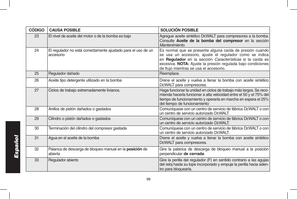Español | DeWalt D55695 User Manual | Page 98 / 100