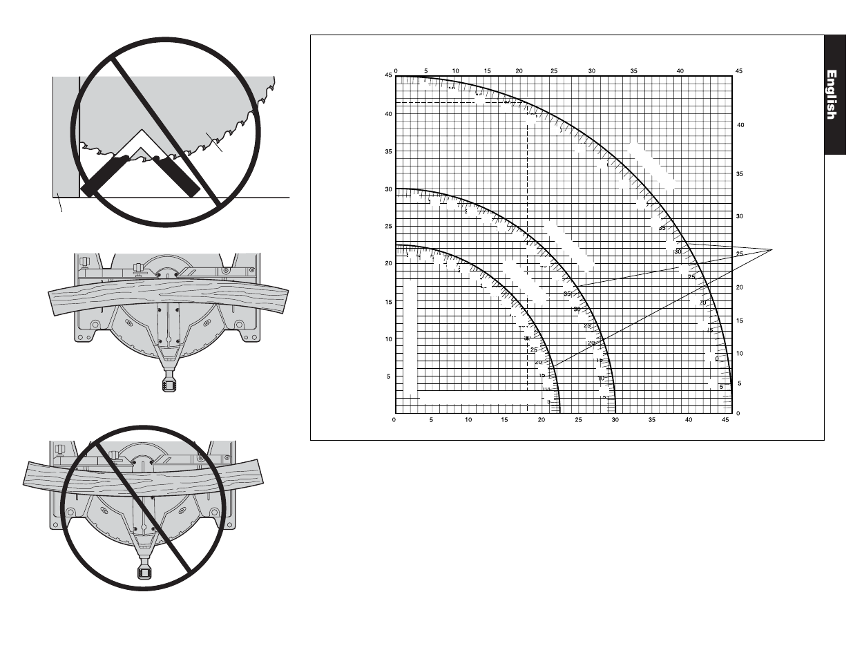 English | DeWalt Compound Miter Saw User Manual | Page 17 / 53
