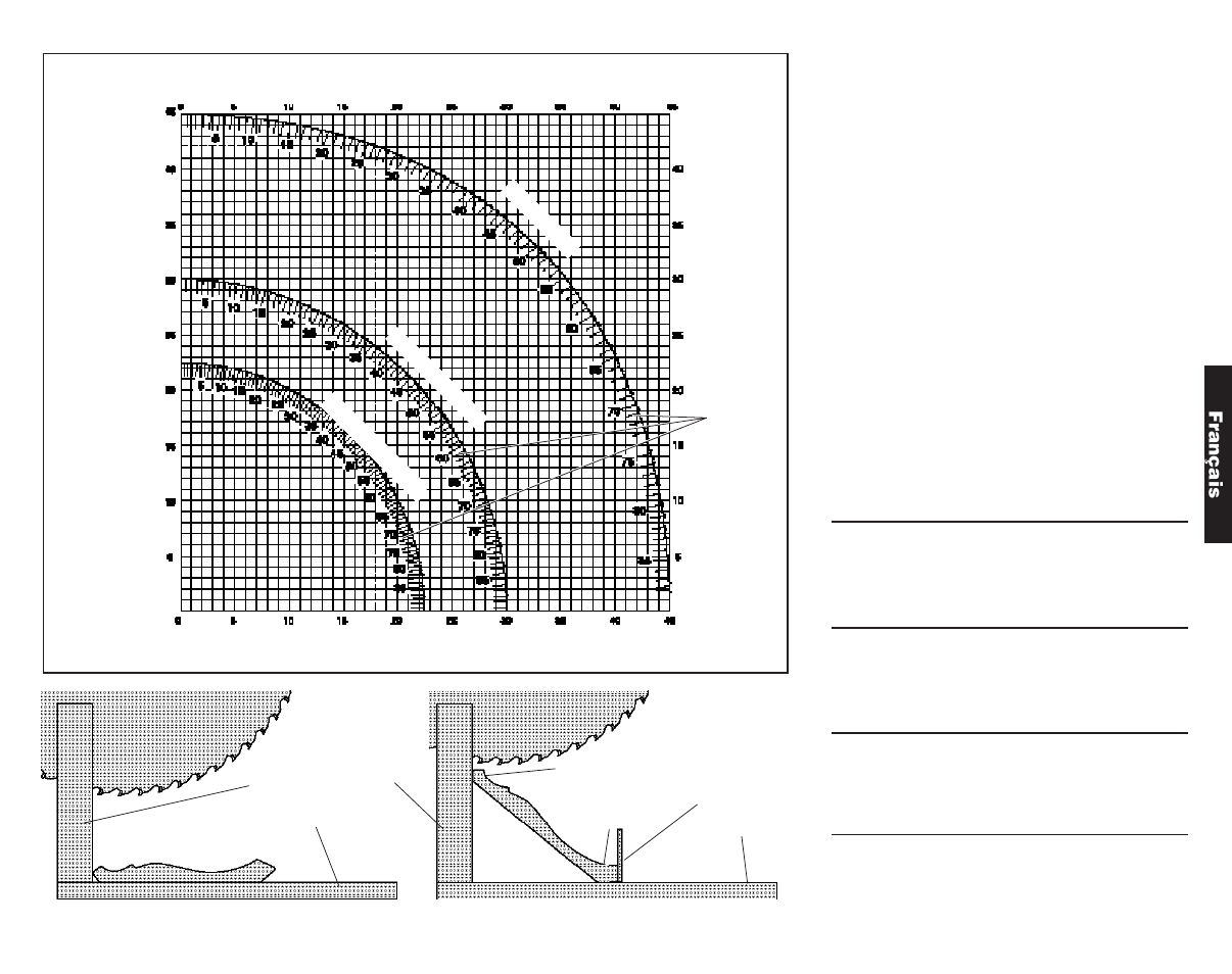 Français | DeWalt Compound Miter Saw User Manual | Page 34 / 53