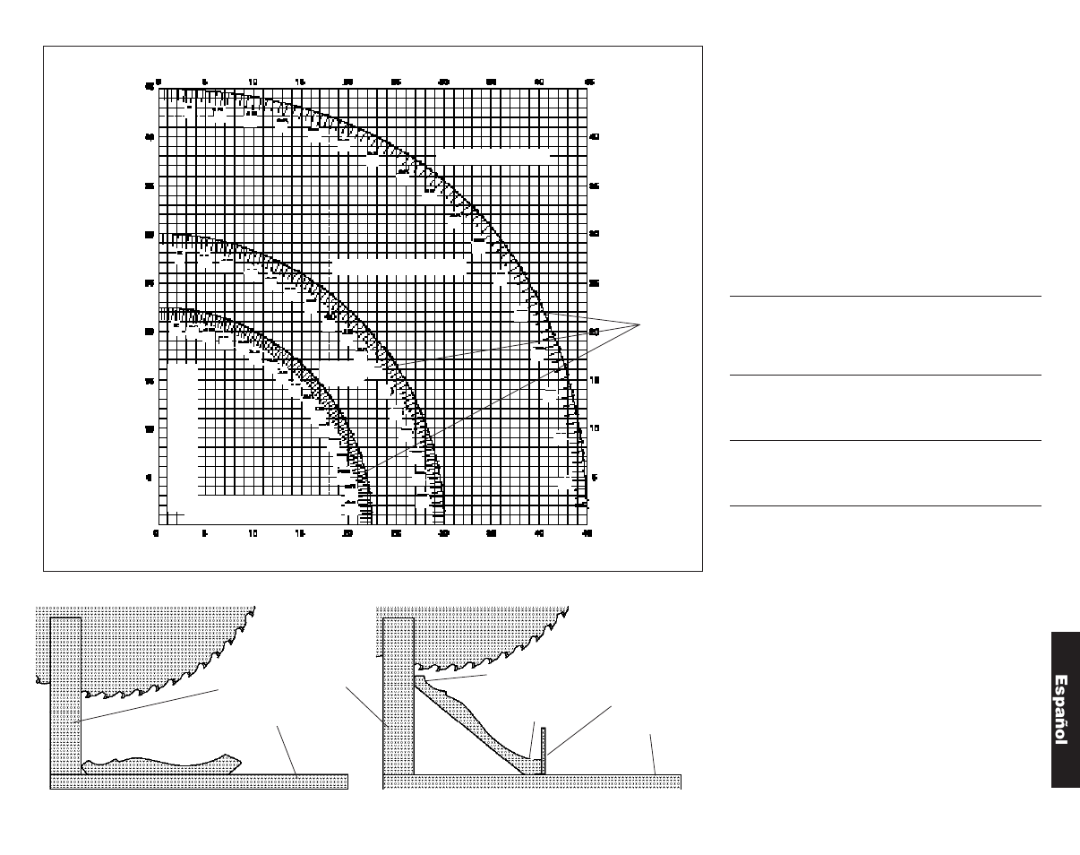 Español | DeWalt Compound Miter Saw User Manual | Page 51 / 53