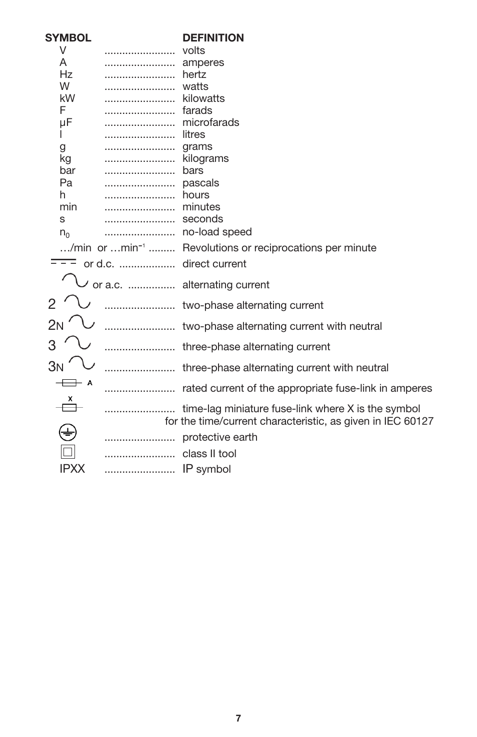 DeWalt 340 User Manual | Page 7 / 52