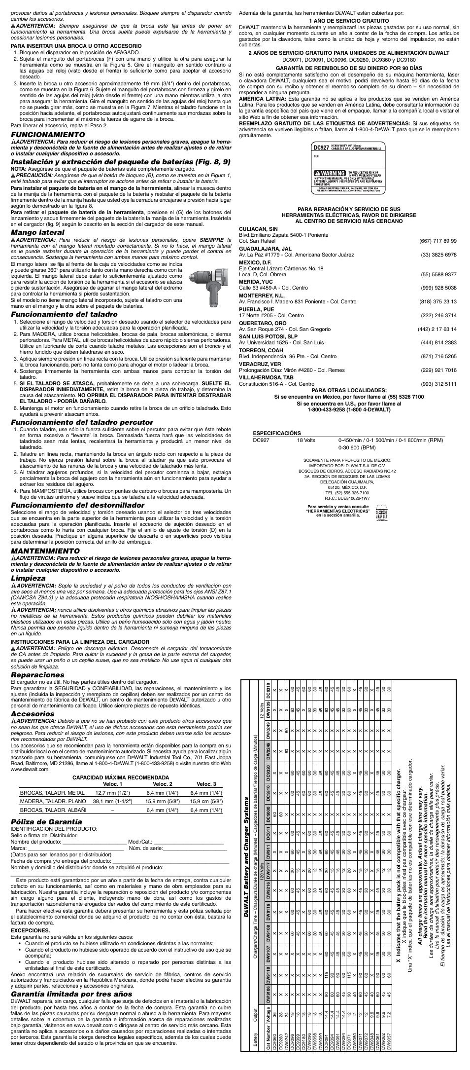 Funcionamiento, Mango lateral, Funcionamiento del taladro | Funcionamiento del taladro percutor, Funcionamiento del destornillador, Mantenimiento, Limpieza, Reparaciones, Accesorios, Póliza de garantía | DeWalt DC927 User Manual | Page 7 / 7