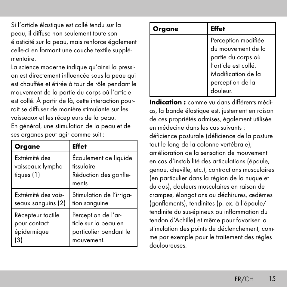 Sensiplast KINESIOLOGY TAPE User Manual | Page 15 / 40