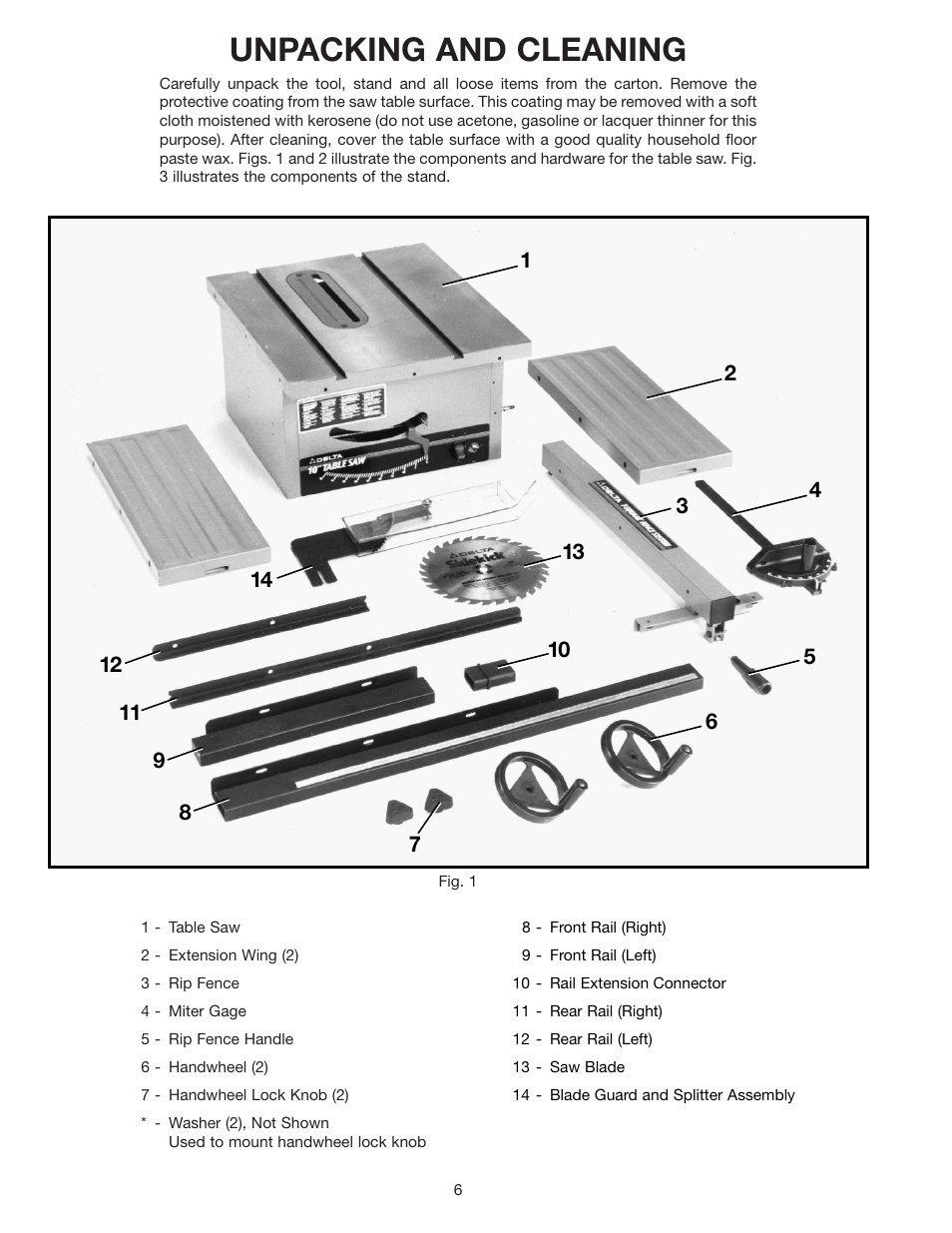 Unpacking and cleaning | Delta 36-600 User Manual | Page 6 / 29