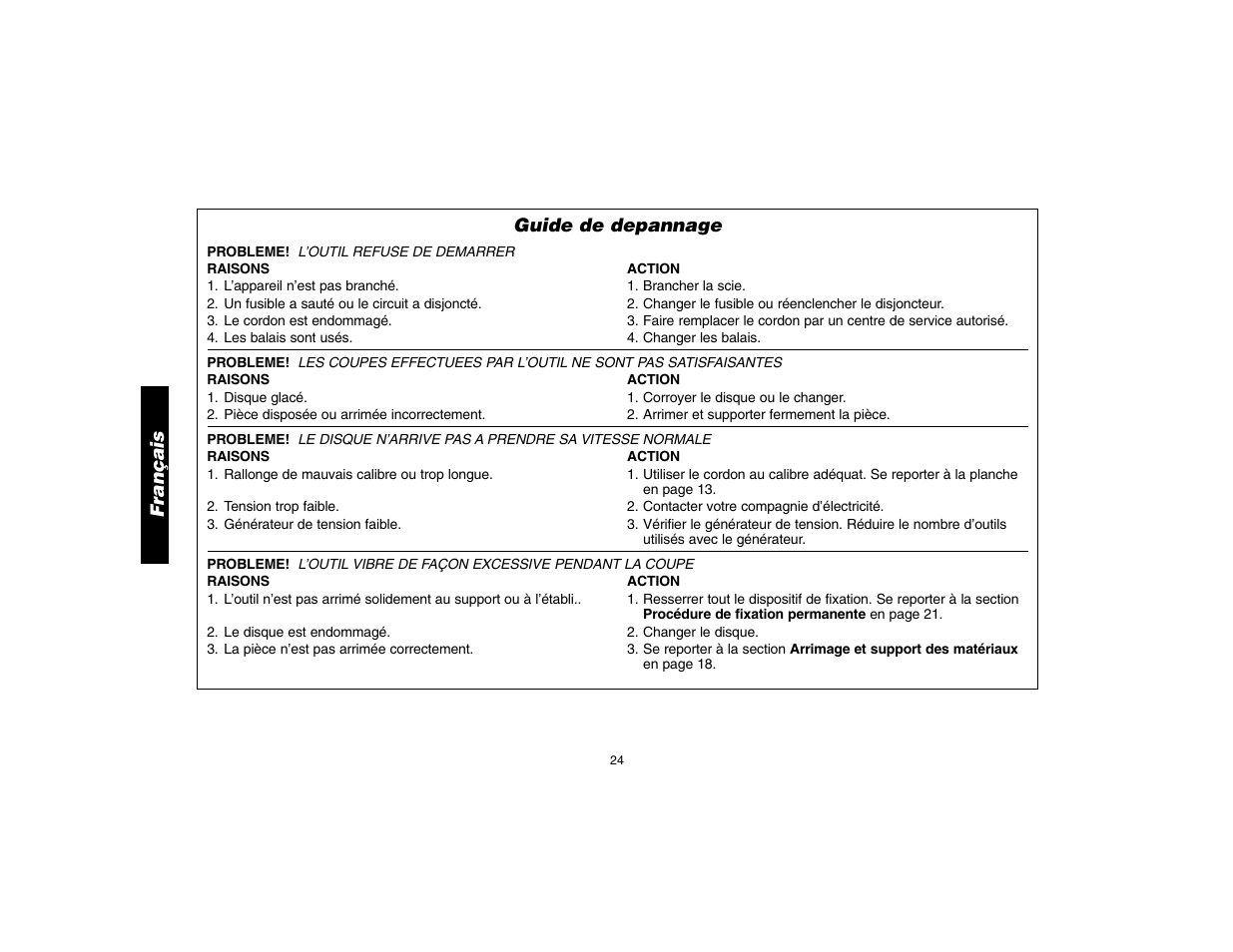 Français, Guide de depannage | DeWalt D28700 User Manual | Page 26 / 44