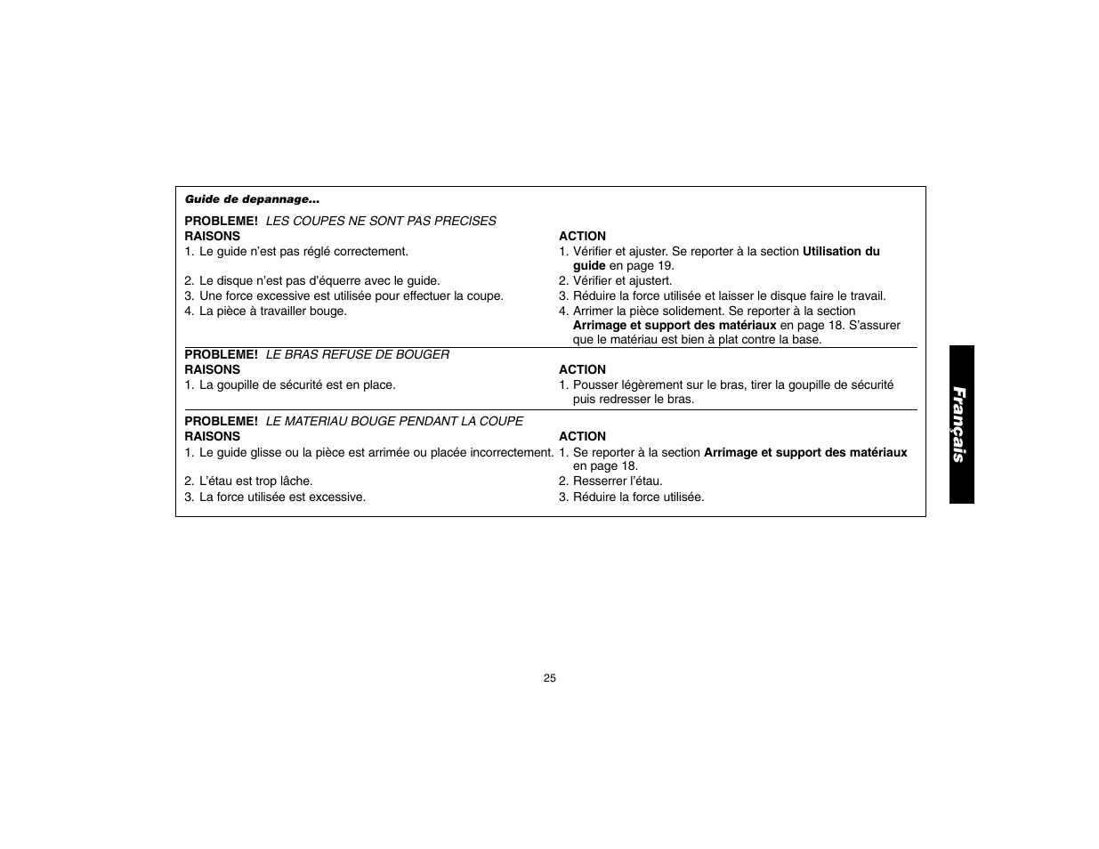 Français | DeWalt D28700 User Manual | Page 27 / 44