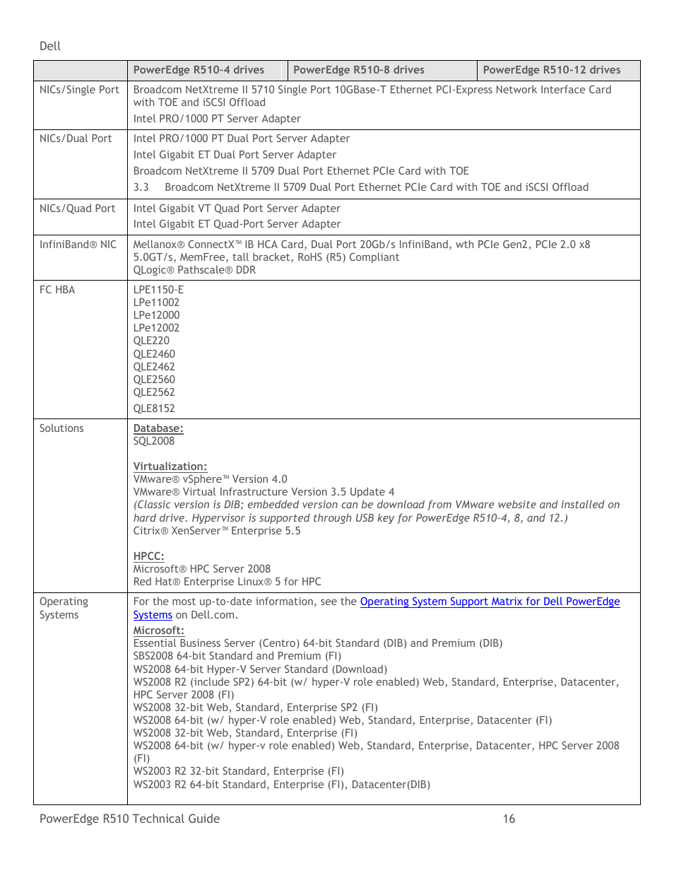 Dell R510 User Manual | Page 16 / 82