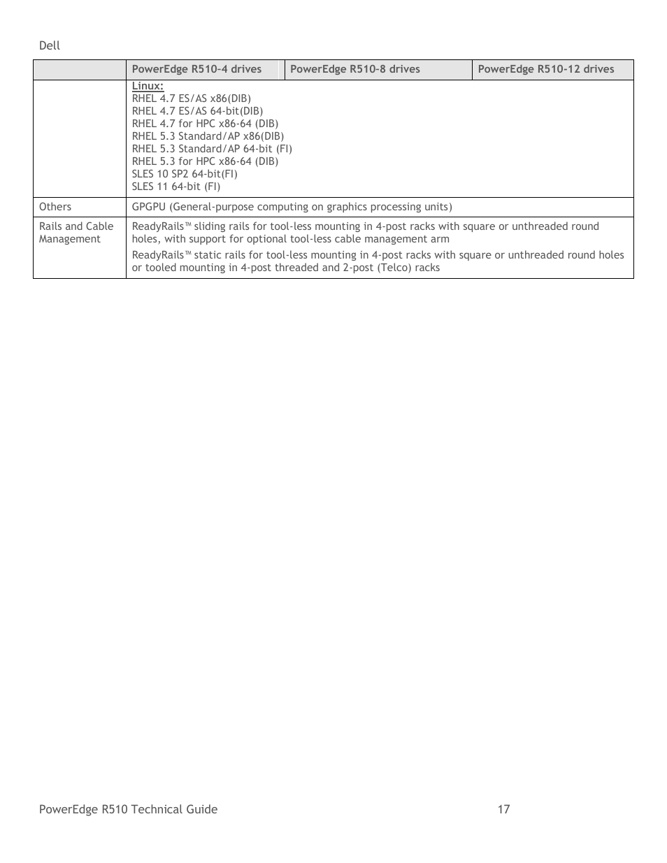 Dell R510 User Manual | Page 17 / 82