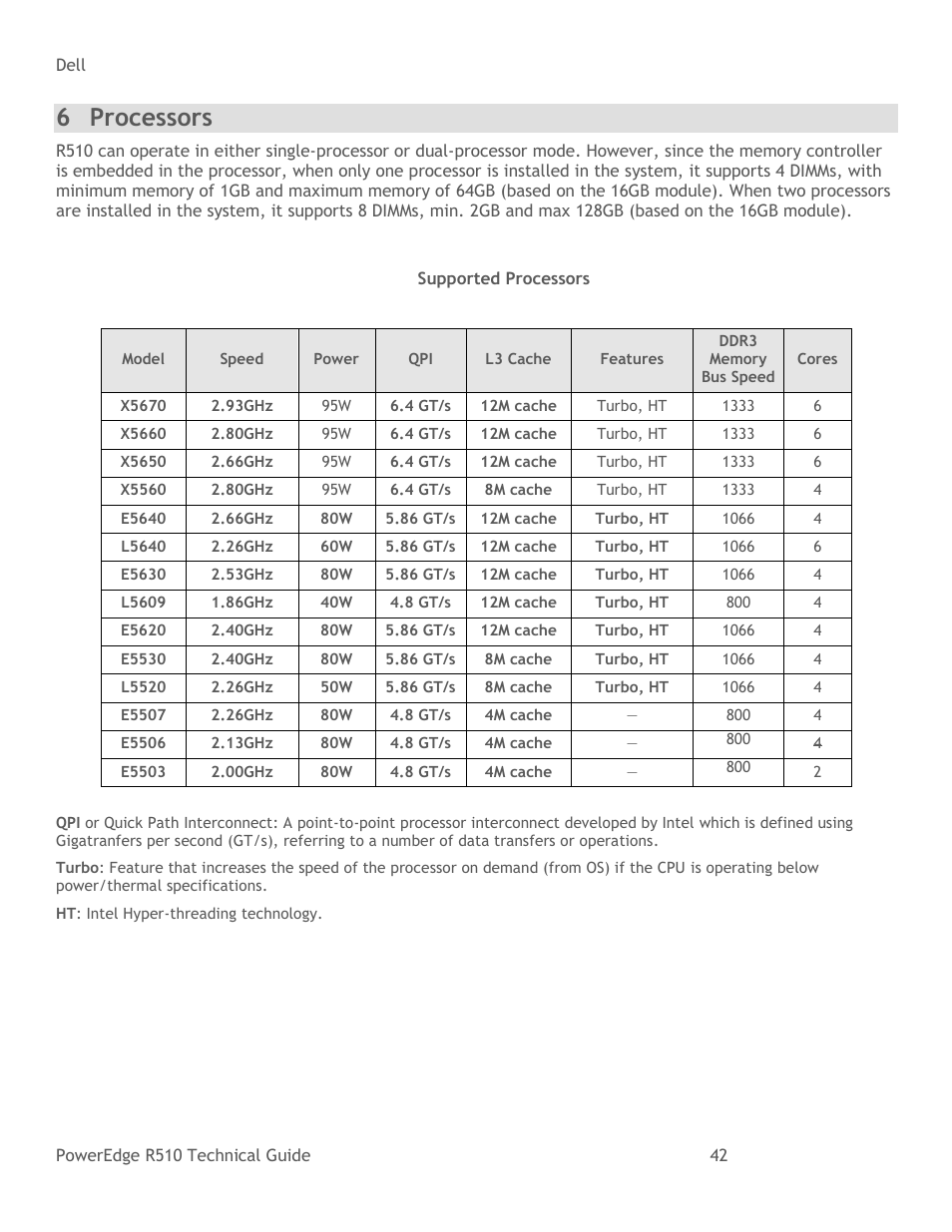 Processors, Table 13, Supported processors | 6 processors | Dell R510 User Manual | Page 42 / 82
