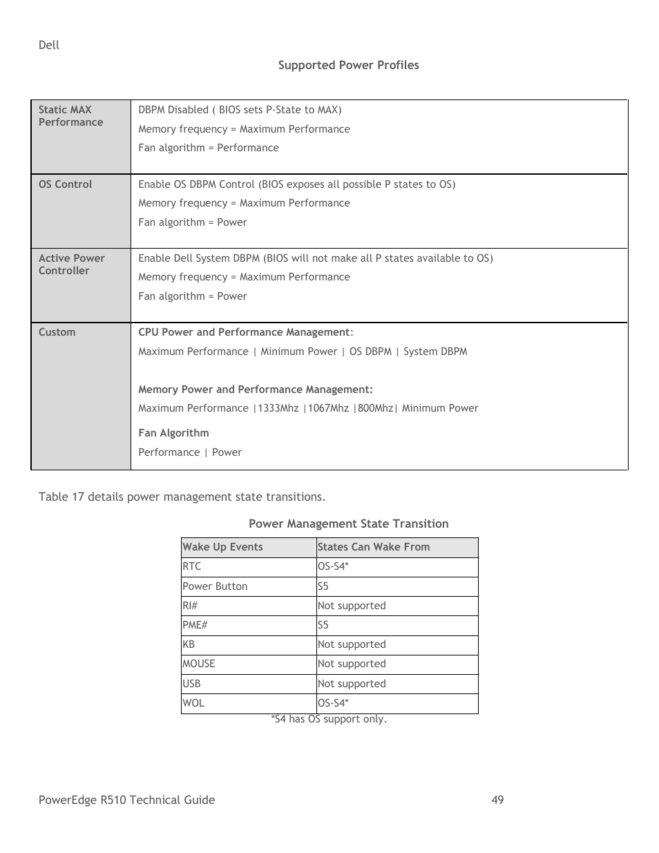 Table 16, Supported power profiles, Table 17 | Power management state transition | Dell R510 User Manual | Page 49 / 82