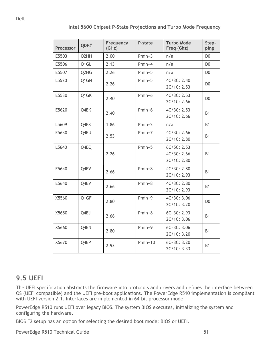 Uefi, Table 18, 5 uefi | Dell R510 User Manual | Page 51 / 82